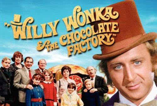College for Kids theater group to perform “Willy Wonka” July 25 and 26
